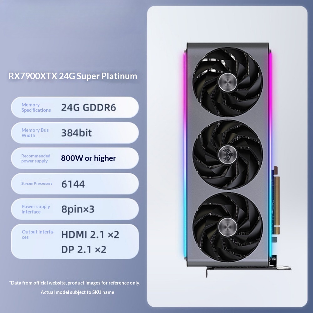 Rx 7900 Xtx 24Gb - بطاقة رسومات للألعاب Radeon RX 7900