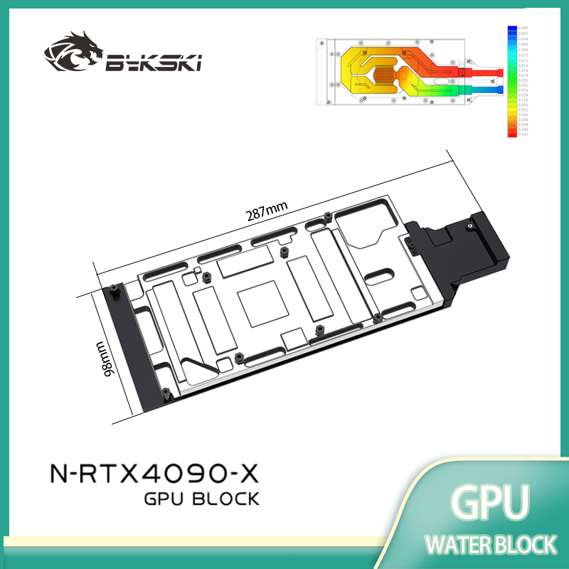 Rtx 4090 Water Block Full Cover - بلوك تبريد مائي لوحدة معالجة الرسومات