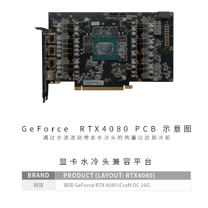 Bykski GPU Block لـ MAXSUN RTX - مراجعة Rtx 4080 Water Cooling Block وسعره