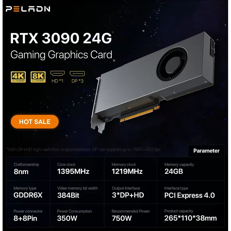 عرض ساخن بسعر منخفض: بطاقة رسو - مراجعة Rtx 3080 Ti 12Gb وسعره