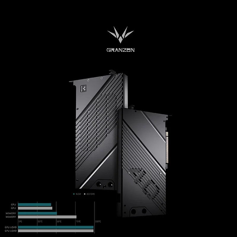 Granzon GBN-MS4090VES، وحدة مع - مراجعة Rtx 4090 Water Block Full Cover وسعره