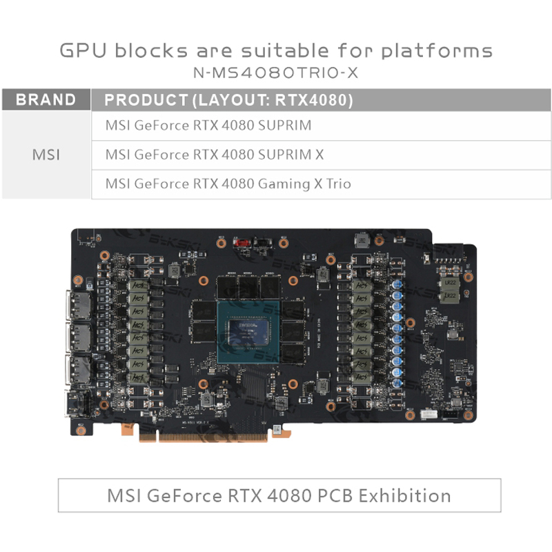 Bykski GPU Block لـ MSI RTX 40 - مراجعة Rtx 4080 Water Cooling Block وسعره