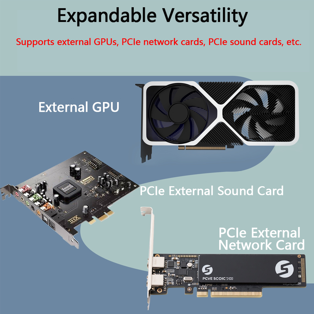 محطة توصيل eGPU PCIE 4.0 X4 Oc - مراجعة Oculink Gpu Dock Station وسعره