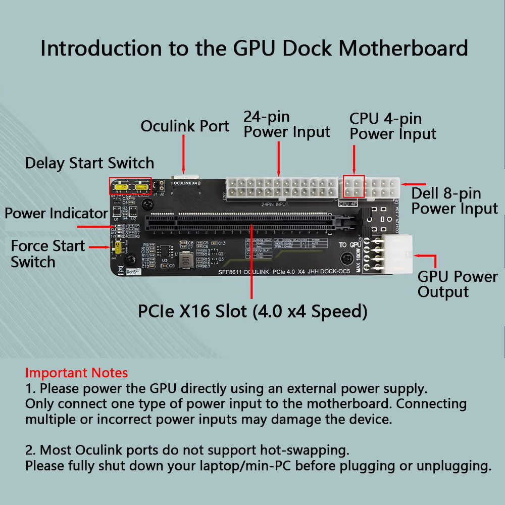 قاعدة توصيل وحدة معالجة الرسوم - مراجعة Oculink Gpu Dock Station وسعره