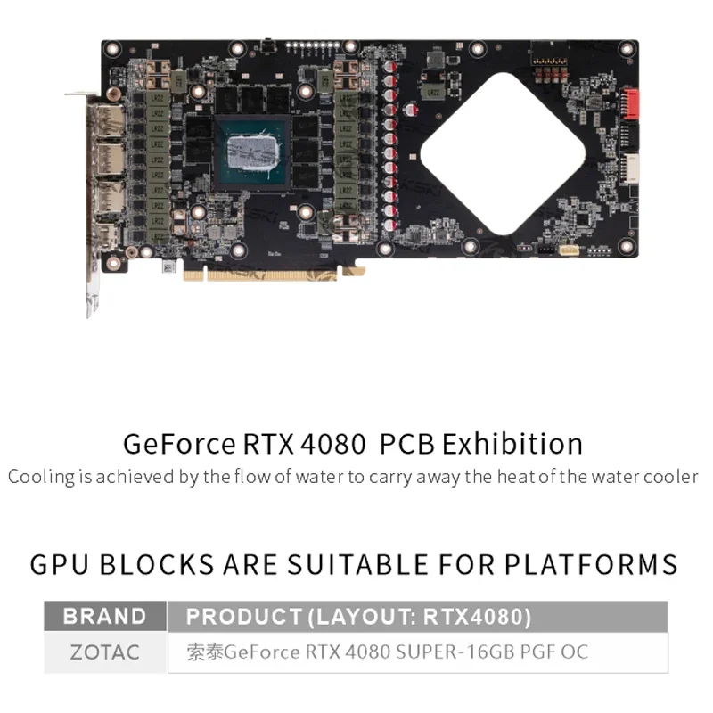 بلوك بيكسي لوحدة معالجة الرسوم - مراجعة Rtx 4080 Super 16Gb وسعره