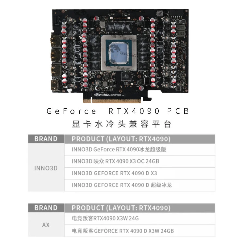 بلوك تبريد مائي لوحدة معالجة ا - مراجعة Rtx 4090 Water Block Full Cover وسعره
