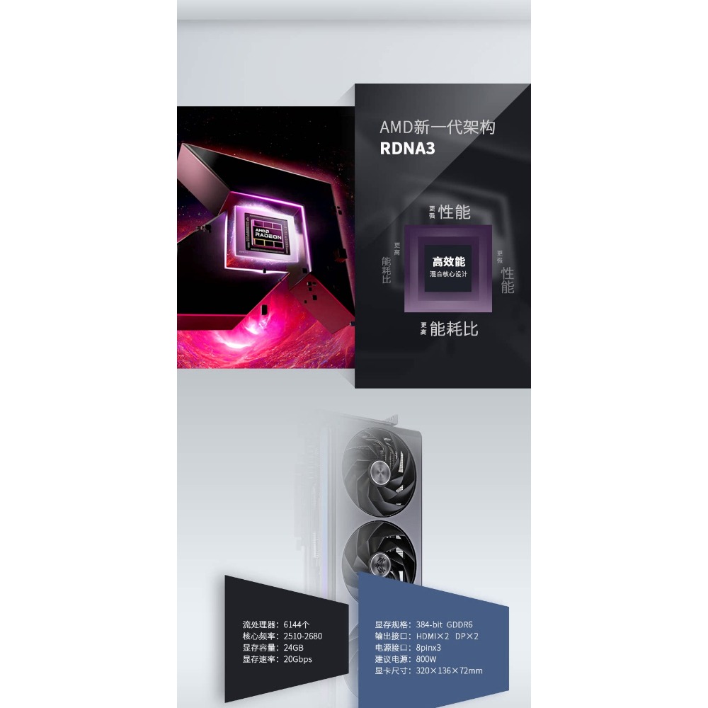 بطاقة رسومات للألعاب Radeon RX - مراجعة Rx 7900 Xtx 24Gb وسعره