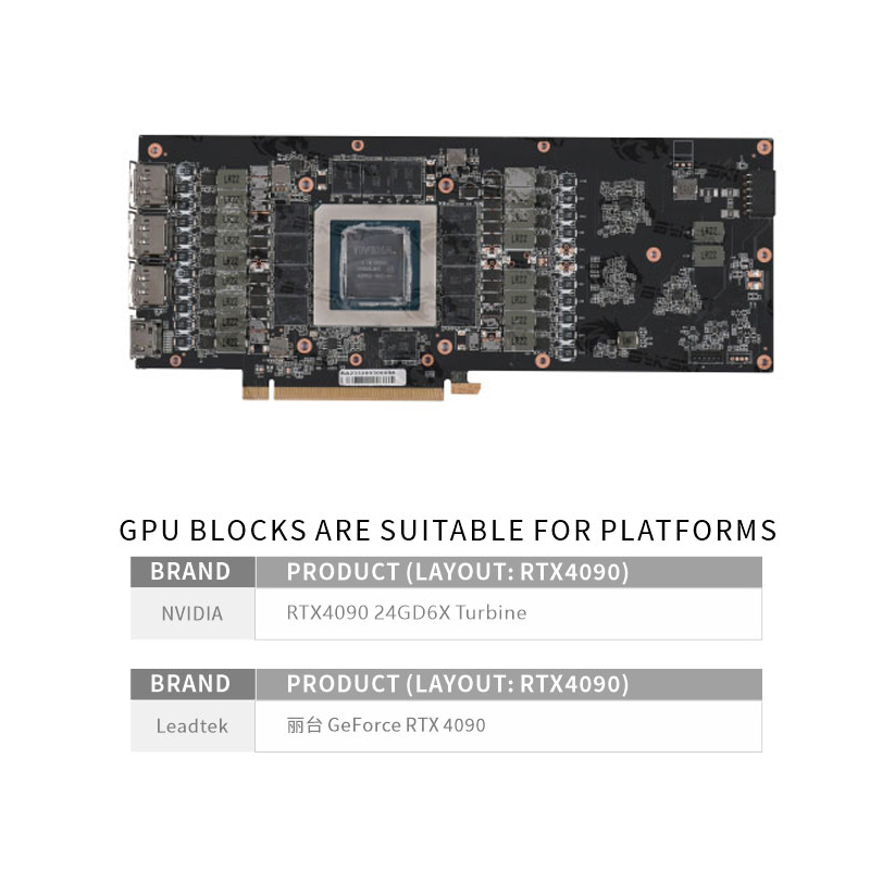 بلوك تبريد مائي لوحدة معالجة ا - مراجعة Rtx 4090 Water Block Full Cover وسعره